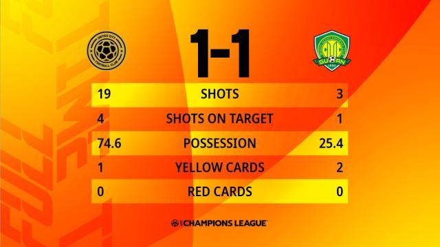 1624794492156049296.jpg 联合城vs北京-全场统计.jpg